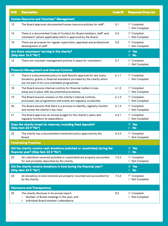Code of governance for charities and ipcs governance evaluation checklist page 2